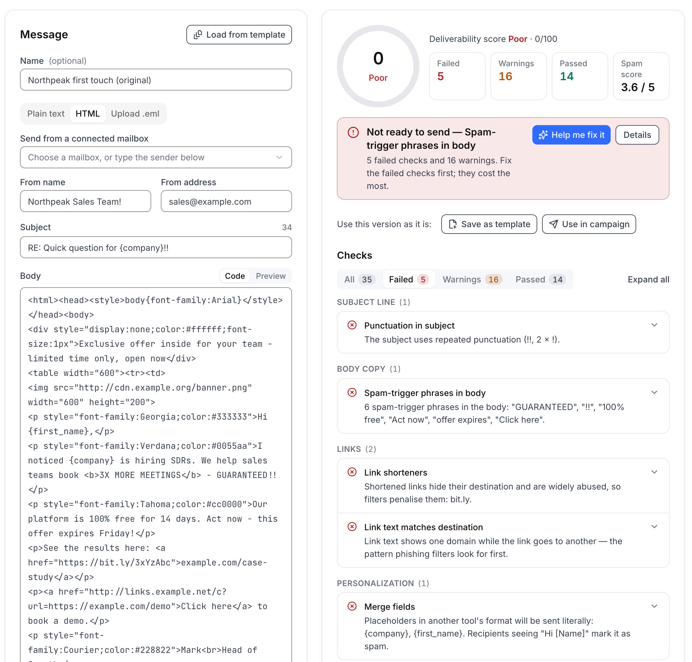 The template checker inside the SendCanyon dashboard with the original Northpeak email: score 0, Poor, 5 failed and 16 warnings, spam score 3.6 of 5, the failed checks listed and a Help me fix it button.